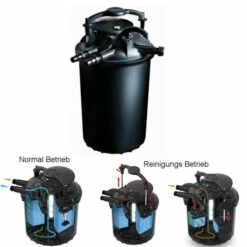 Green Reset Teich Druckfilter 40L Mit UVC 20 Watt